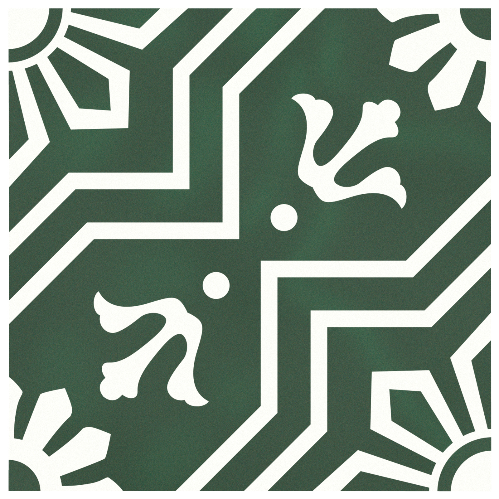 Retail & E-commerce Tips